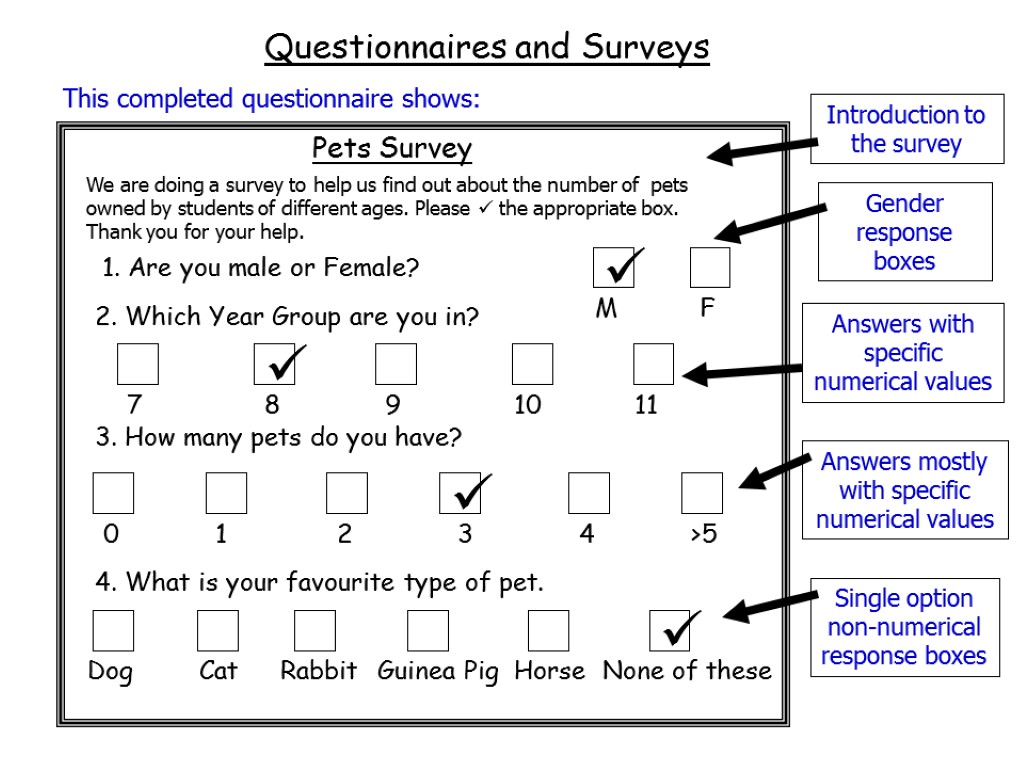 Questionnaires and Surveys Pets Survey 1. Are you male or Female? 3. How many